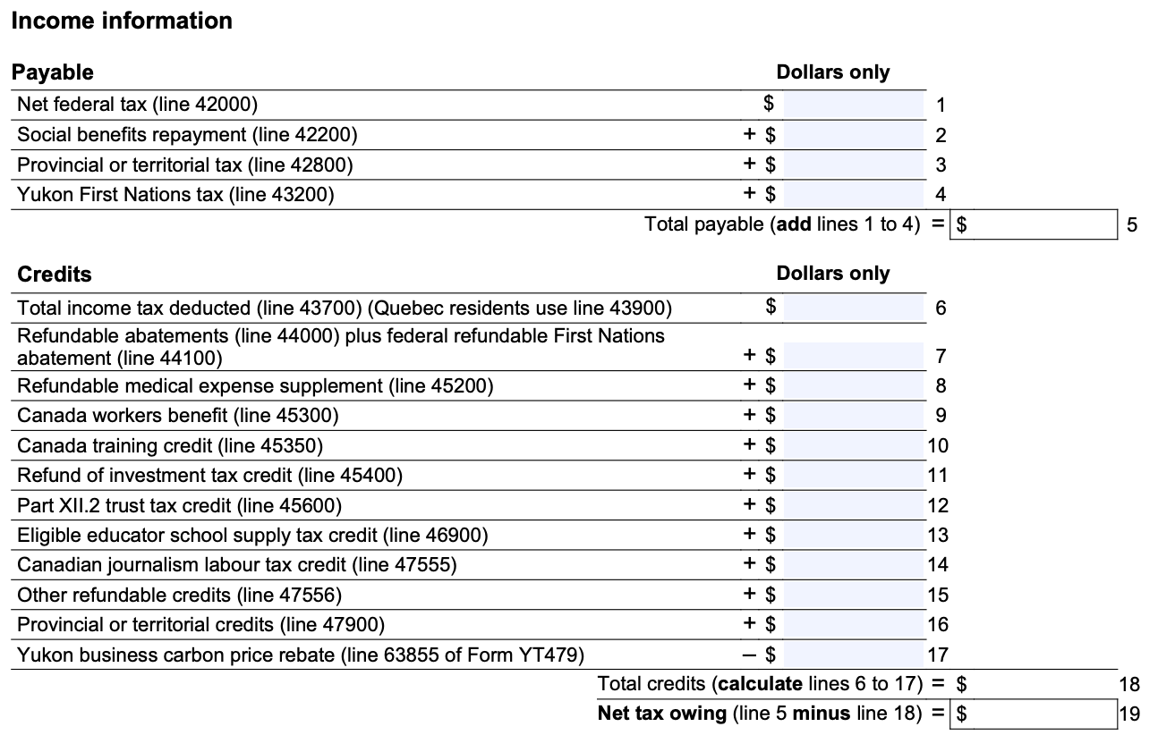 Table tax