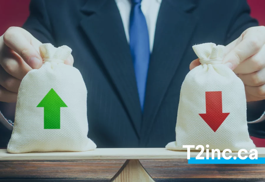 Avantages à incorporer son entreprise