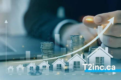 Incorporation for real estate investment